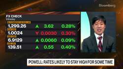 No Real Reason for Fed to Cut Rates in 2023: Lin News Clip