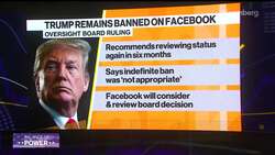 Jeff Bezos Took on the National Enquirer and Won News Clip