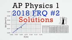 2018 #2 Free Response Question - AP Physics 1 - Exam Solution Instructional Video