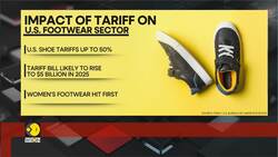 Trump Tariffs: U.S. Footwear Firms Hit By Tariffs, Shoe Prices Likely to go High in U.S. News Clip