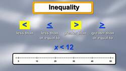 Graphing Solutions: Inequality Instructional Video