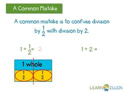 Dividing a Whole Number by a Non-Unit Fraction Instructional Video