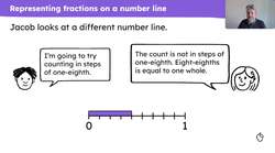 Place fractions between 0 and 1 on a number line Instructional Video