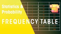 Frequency Tables: Mean Instructional Video