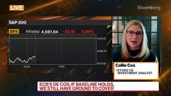 What's Right: Equity or Bond Markets? News Clip