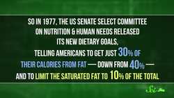 Which is Worse For You Sugar or Fat Instructional Video