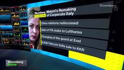 Giorgia Meloni Looks to Remake Corporate Italy News Clip