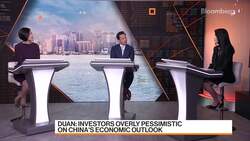 RBC's Duan on China Equities News Clip