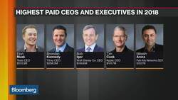 Pot CEO No. 2 in Pay Ranking After Musk News Clip