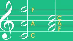Open v Close Chords - Chord Voicing - Music Theory Crash Course Instructional Video