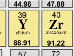 The Periodic Table: Patterns in the Modern Periodic Table Instructional Video