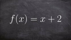 How does the graph of a function compare to it's inverse Instructional Video