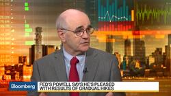 Retaliatory Tariffs May Be Somewhat Deflationary, HSBC's Logan Says News Clip