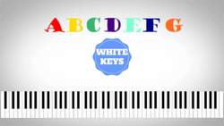 Piano Lessons for Beginners Musical Alphabet Instructional Video