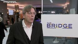 Responsibility to deal with corruption in Hungary lies with Viktor Orbán, says former Belgian PM News Clip