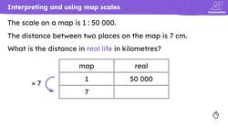 Describing more conversions with ratio Instructional Video