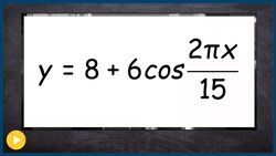 Determine the period of the cosine function Instructional Video