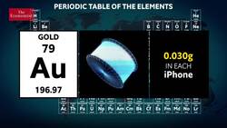 Where does your phone come from? Instructional Video