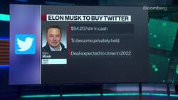 Musk's Twitter Deal: What We Know so Far News Clip