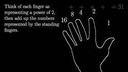 How to count to 1000 on two hands Instructional Video
