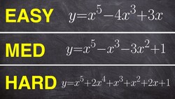 Find the Zeros of a 5th degree polynomial Instructional Video