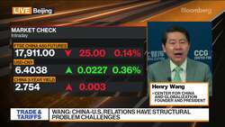 Biden’s China Blacklist a Bad Decision: Wang News Clip