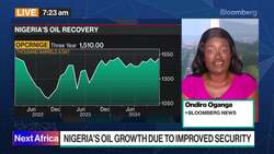 Nigeria Crude Oil Output Grows, Nears OPEC+ Quota News Clip
