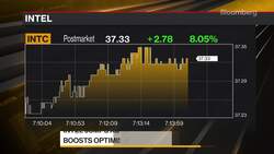 Intel Second Quarter Revenue Tops Estimates News Clip