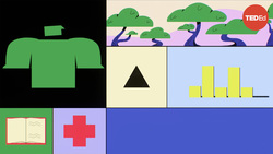 TED-Ed: What's the best country to live in? | TED-Ed Instructional Video