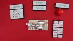 Thinking in Energy - Level 3 - Energy and Energy Transfer Instructional Video