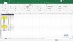 Agile Masterclass: Agile for Project Management - Burndown Chart Activity Instructional Video