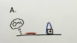 The Portal Paradox Instructional Video