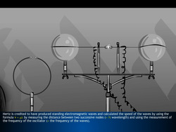 Electromagnetic Waves EM Spectrum Instructional Video