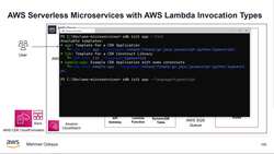 AWS Serverless Microservices with Patterns and Best Practices - Create a New CDK Project for Our E-Commerce Serverless Microservices Project Instructional Video