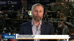 How MarketTaker.com's Passarelli Is Trading Apple News Clip