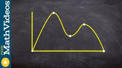 Learn how to find the extrema on a closed interval Instructional Video