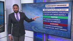 WIND ALERT: Strong winds for Connecticut; chilly conditions overnight News Clip