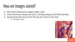 Deep Learning - Artificial Neural Networks with Tensorflow - How to Represent Images Instructional Video