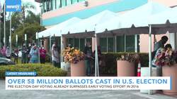 Newsy's Latest Headlines News Clip