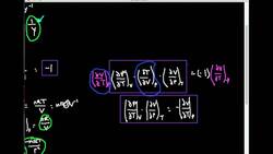 Multivariable Cyclic (Chain) Rule for P-CHEM Instructional Video