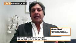 U.S. Inflation Hits 40-Year High News Clip