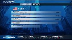 Asia shares tick up, dollar near three-week low after Powell comments News Clip