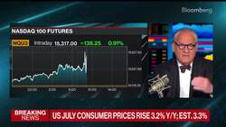 JPM's Kelly Says US Inflation to Hit 2% Without Fed's Help News Clip