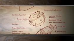 NASA | Jupiter's Hot Spots Instructional Video