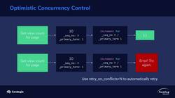 Elasticsearch 7 and Elastic Stack - In Depth and Hands On! - Dealing with Concurrency Instructional Video