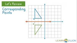 Recognizing Congruence Through Reflections Instructional Video
