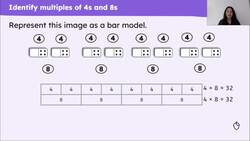 Explain the relationship between multiples of 4 and multiples of 8 Instructional Video
