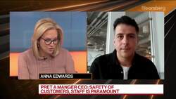 Pret Index: What It Says About Consumer Activity in the U.K. News Clip