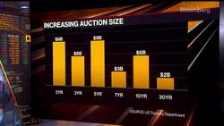 Microsoft Could Benefit From Downgrade, Zogheb Says News Clip