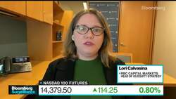 Small Caps 'Taking Brunt of the Pain' From Yields: RBC's Calvasina News Clip